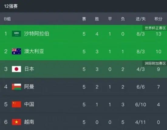 好多水视频