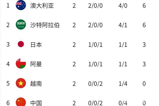 日本午夜黄色片