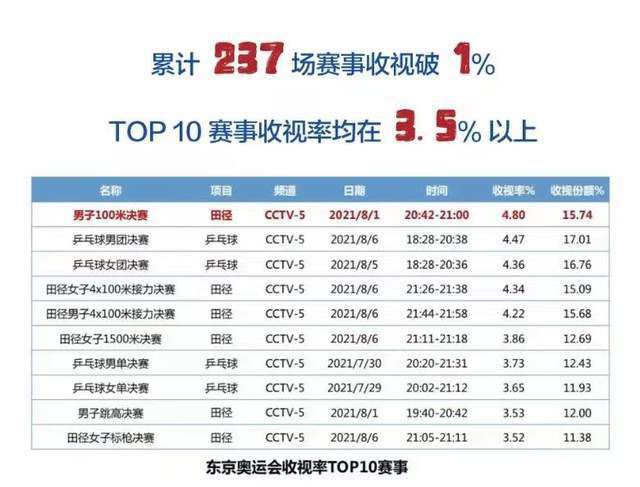 成人免费午夜视频